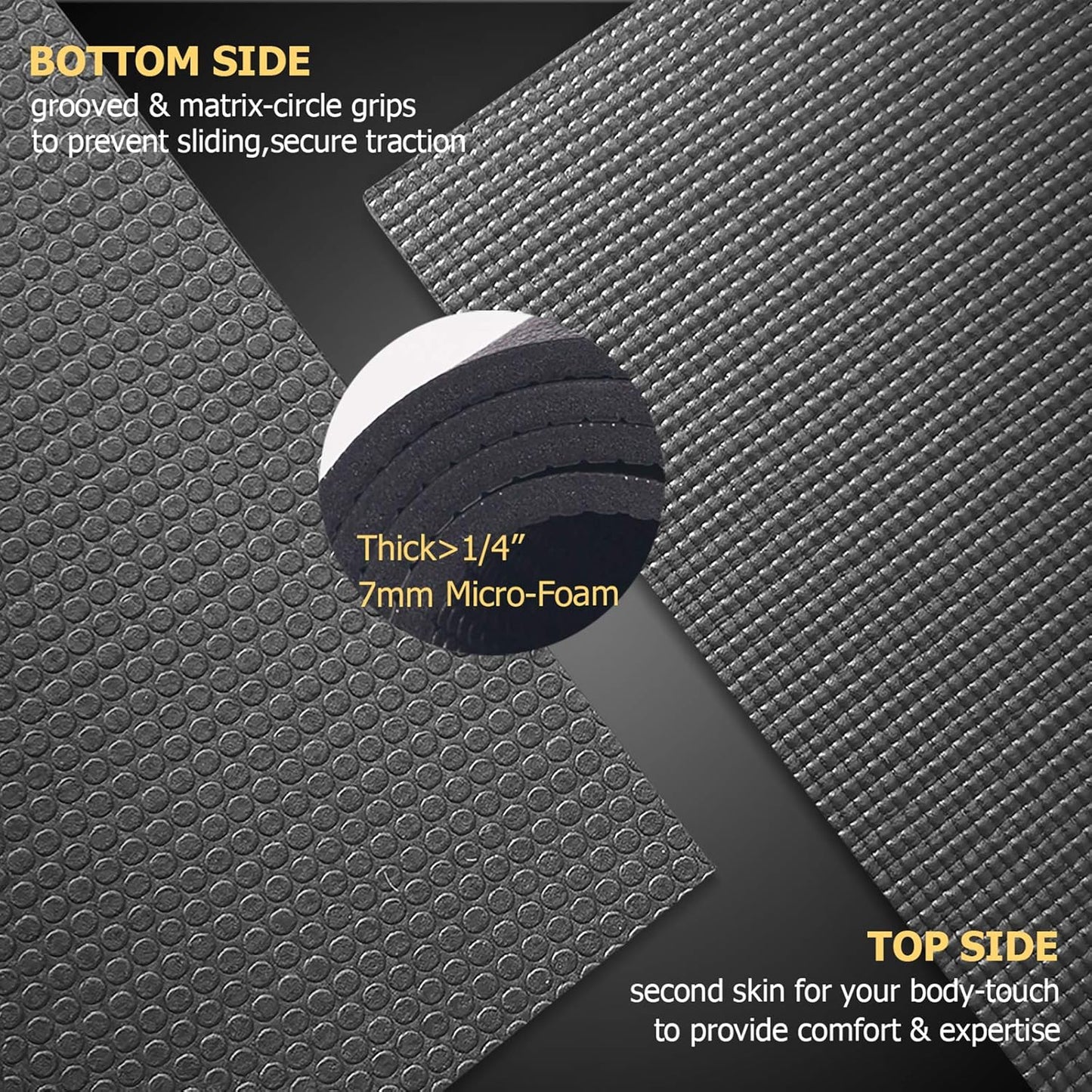 Large Yoga Mat 6'X4'/6'X6'/7'X5'(7Mm/9Mm), Extra Thick Workout Mats for Home Gym Flooring,Ultra Comfortable Non-Slip Quick Resilient Barefoot Wide Exercise Mat for Pilates,Stretching,Meditation