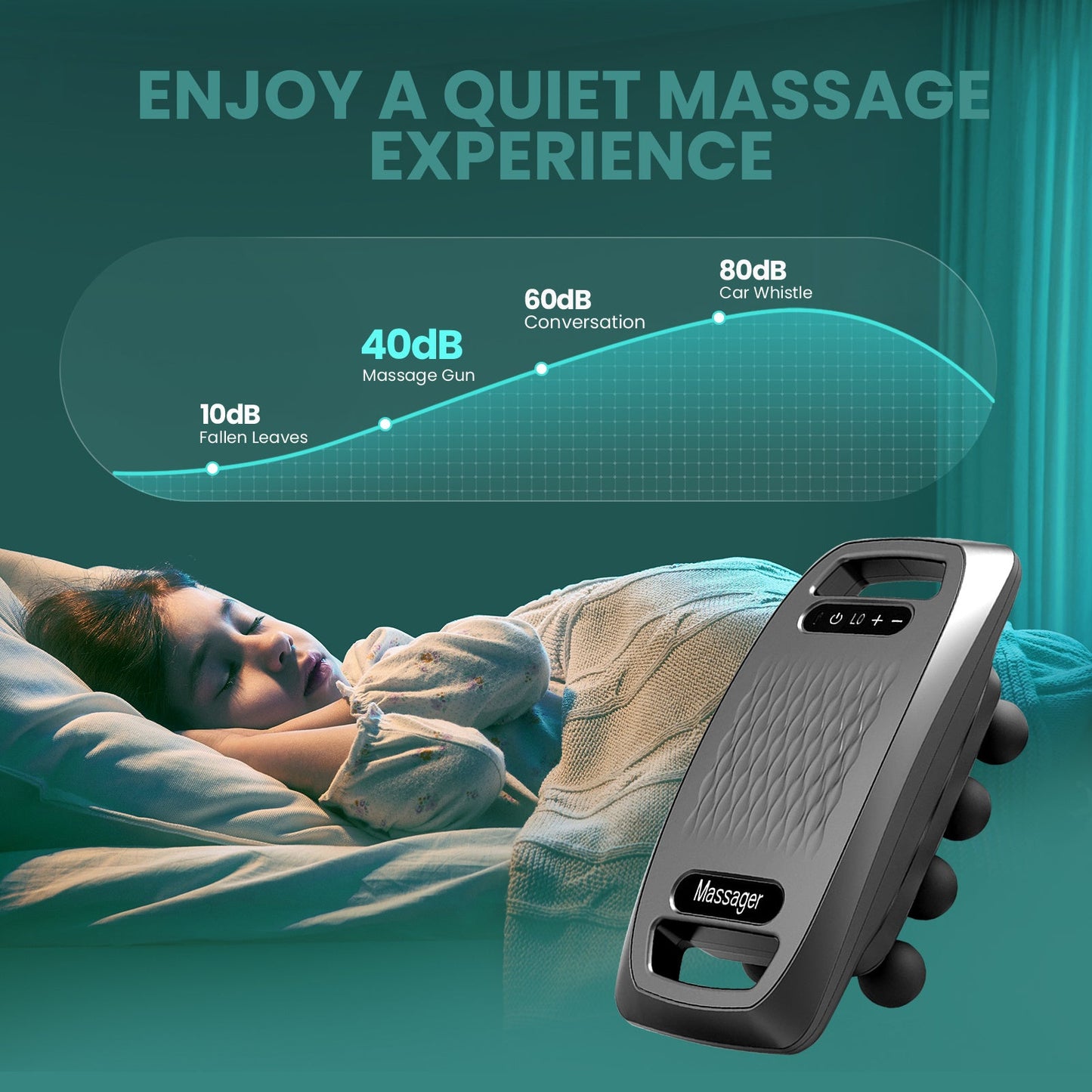 Massage Gun With Heat Function For Deep Tissues, Suitable For Leg,