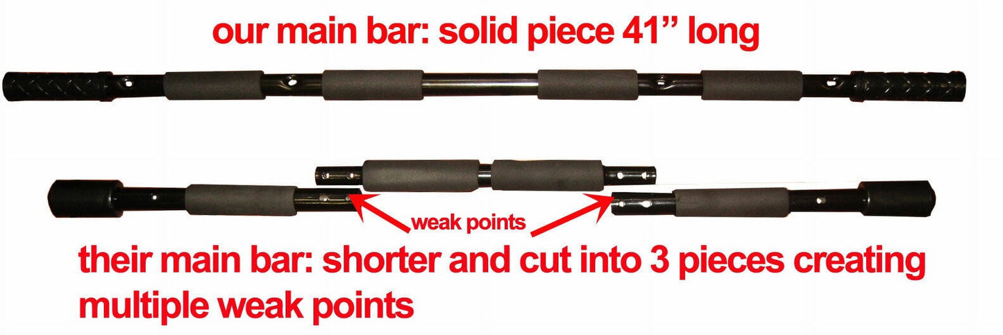 DELUXE DOORWAY CHIN up BAR PULL up BAR MULTIFUCNTION HOME GYM