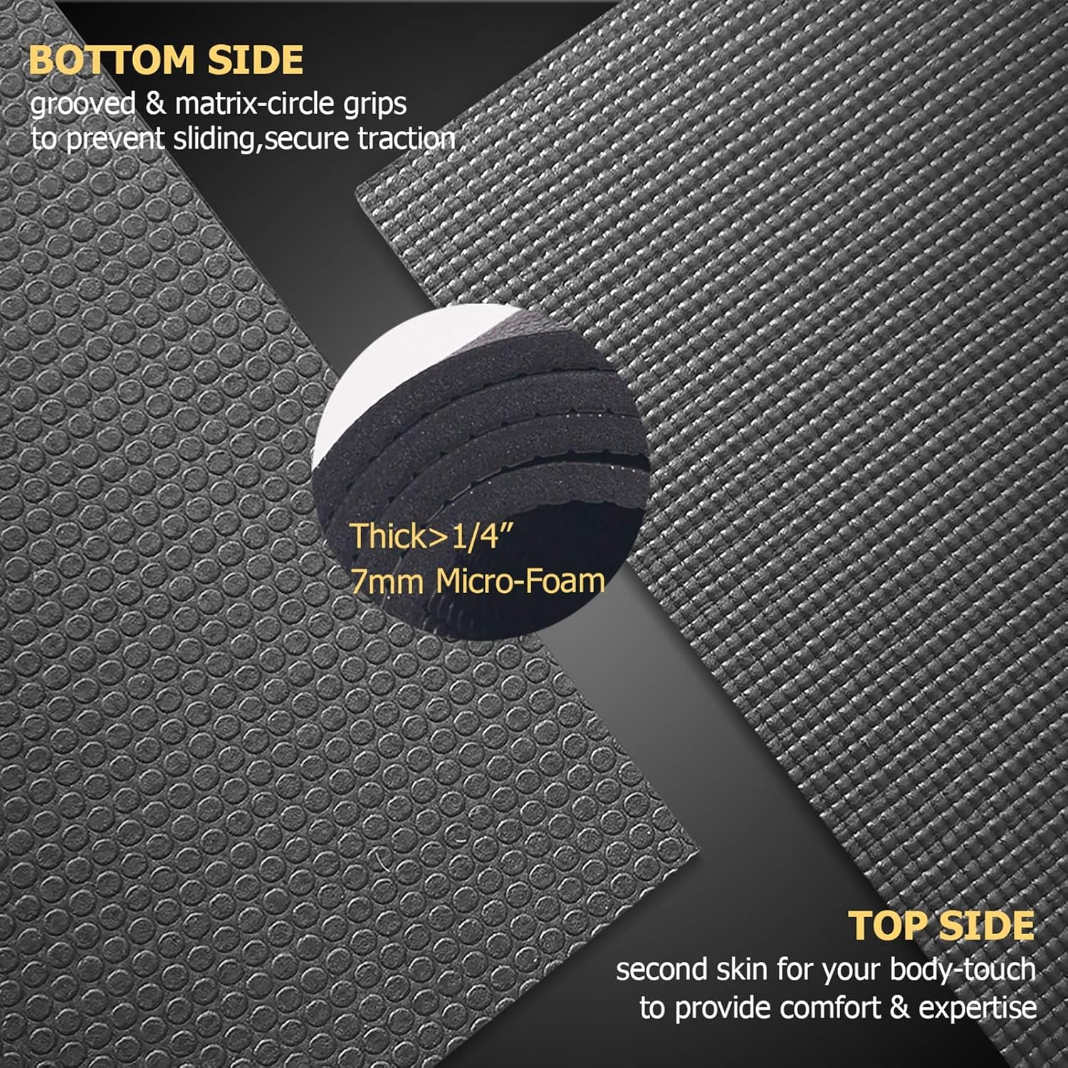 Large Yoga Mat 6'X4'/6'X6'/7'X5'(7Mm/9Mm), Extra Thick Workout Mats for Home Gym Flooring,Ultra Comfortable Non-Slip Quick Resilient Barefoot Wide Exercise Mat for Pilates,Stretching,Meditation