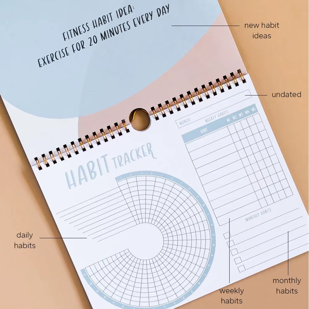 Habit Tracker Calendar Motivational Habit Tracking Journal Inspirational Goal Planner with Weekly Undated 12 Month Journal